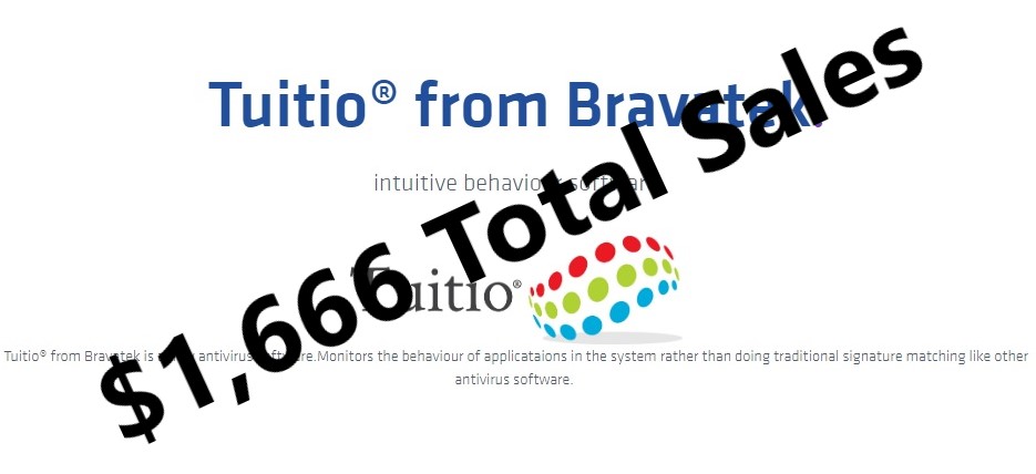 Tuitio from Bravatek only sold $1,666 in 20 months