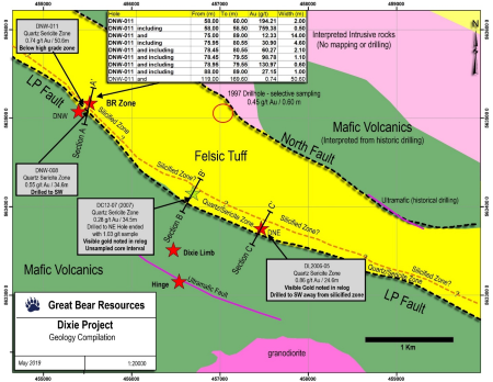 Great Bear Resources Dixie Project