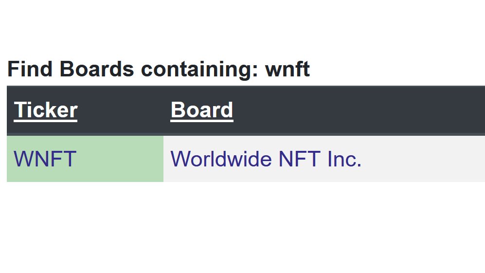 Worldwide NFT Inc. (WNFT): $GOFF ---> $WNFT Ihub has the New...