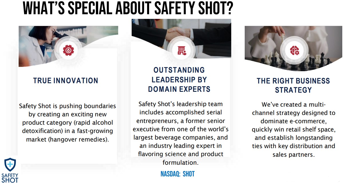 Safety Shot is Now Available on Leading E-Commerce Platform